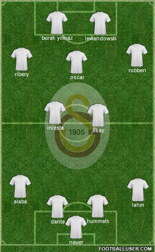 Galatasaray SK Formation 2013