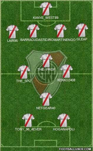River Plate Formation 2013