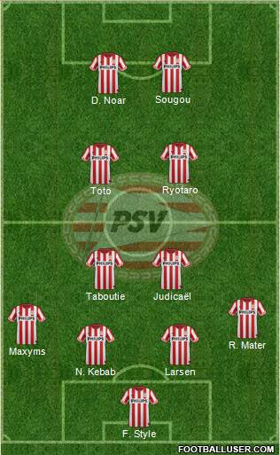 PSV Formation 2013