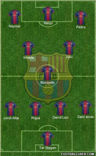 F.C. Barcelona Formation 2013