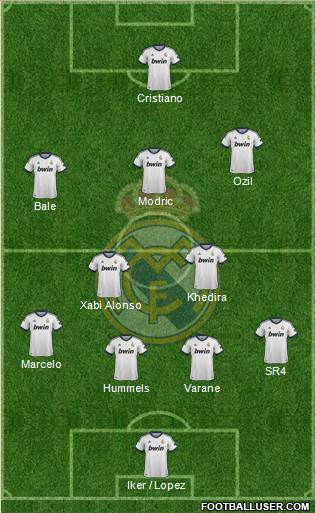 Real Madrid C.F. Formation 2013