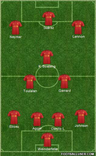 Liverpool Formation 2013