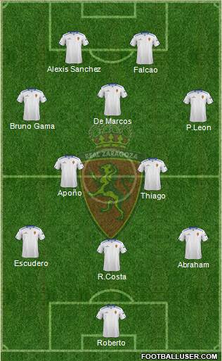 R. Zaragoza S.A.D. Formation 2013