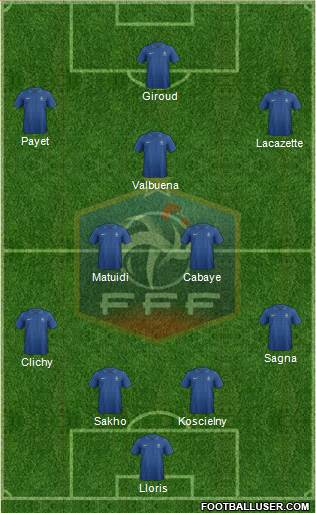 France Formation 2013