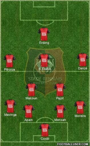 Stade Rennais Football Club Formation 2013