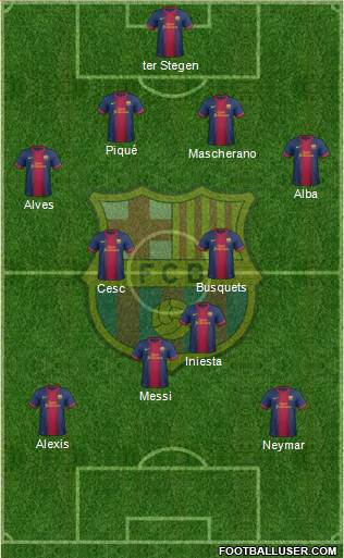 F.C. Barcelona Formation 2013