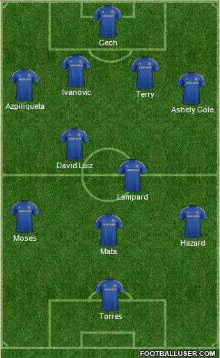 Chelsea Formation 2013
