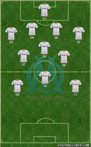 Olympique de Marseille Formation 2013