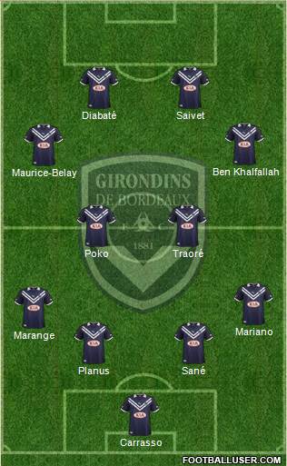 FC Girondins de Bordeaux Formation 2013