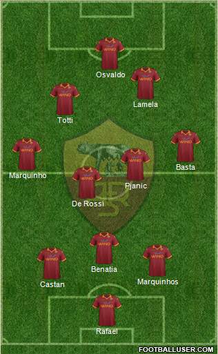 AS Roma Formation 2013