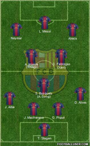 F.C. Barcelona Formation 2013