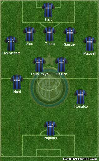 F.C. Internazionale Formation 2013