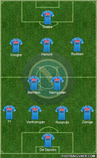 Napoli Formation 2013