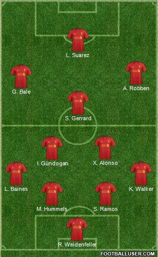 Liverpool Formation 2013