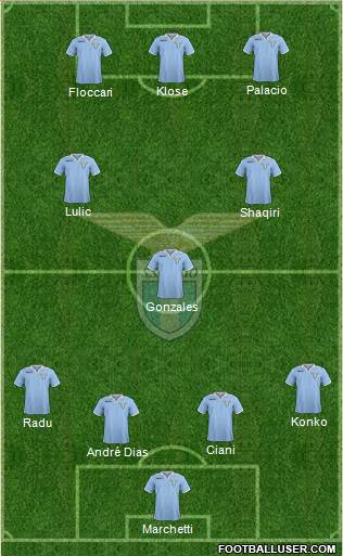 S.S. Lazio Formation 2013