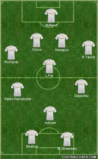 Swansea City Formation 2013
