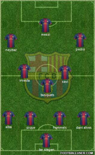 F.C. Barcelona Formation 2013