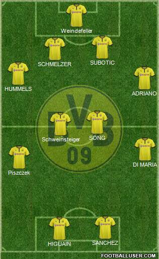 Borussia Dortmund Formation 2013