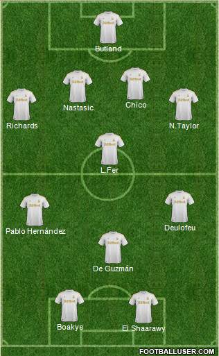 Swansea City Formation 2013