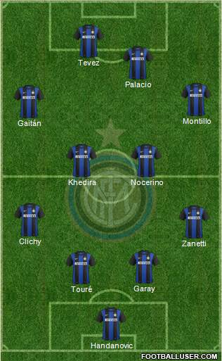 F.C. Internazionale Formation 2013