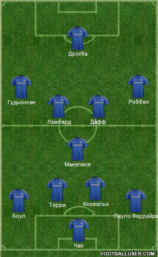 Chelsea Formation 2013