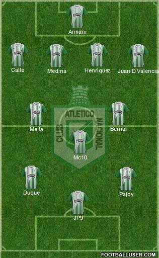 CDC Atlético Nacional Formation 2013