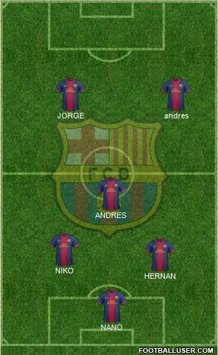 F.C. Barcelona Formation 2013