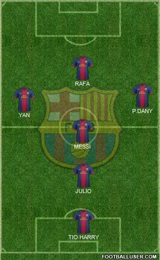 F.C. Barcelona Formation 2013