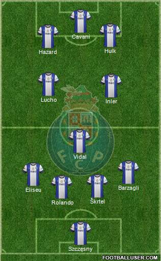 Futebol Clube do Porto - SAD Formation 2013