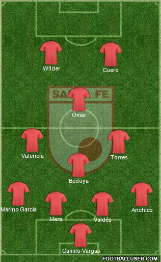 Santa Fe CD Formation 2013