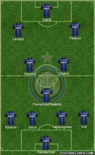 F.C. Internazionale Formation 2013