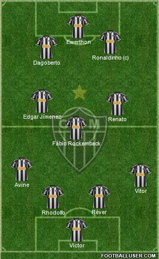 C Atlético Mineiro Formation 2013