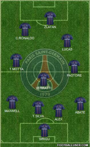 Paris Saint-Germain Formation 2013