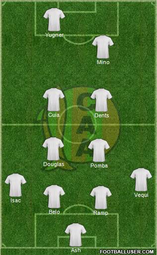 Aldosivi Formation 2013