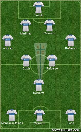 CD Universidad Católica Formation 2013