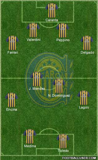 Rosario Central Formation 2013