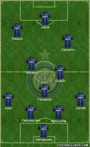 F.C. Internazionale Formation 2013