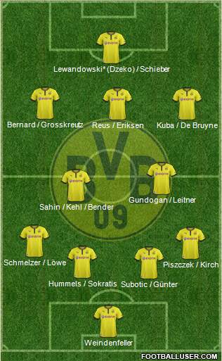 Borussia Dortmund Formation 2013