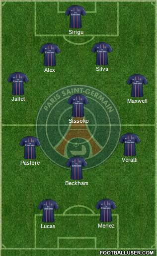 Paris Saint-Germain Formation 2013