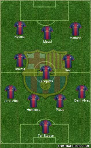 F.C. Barcelona Formation 2013
