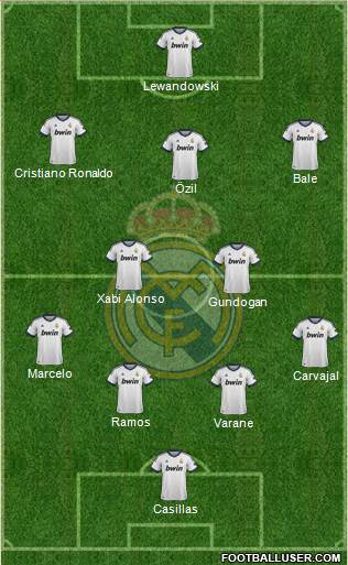 Real Madrid C.F. Formation 2013