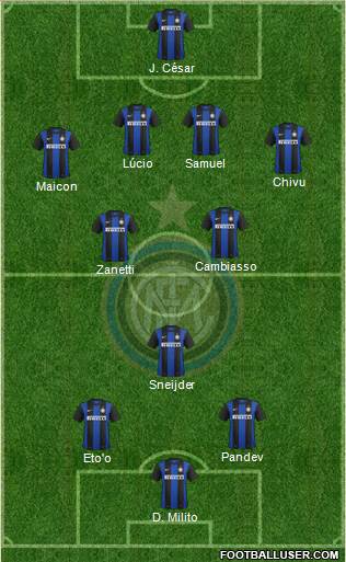 F.C. Internazionale Formation 2013