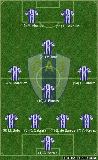 Club Atlético Juventud Formation 2013