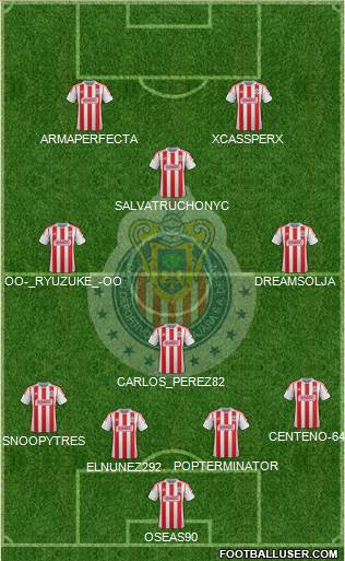 Club Guadalajara Formation 2013