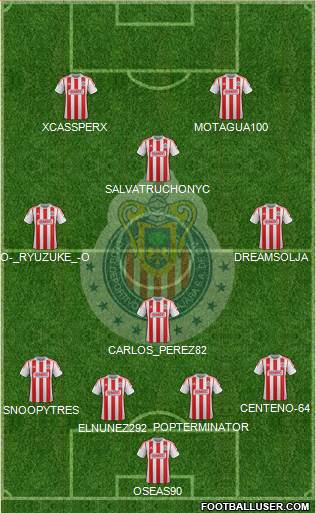 Club Guadalajara Formation 2013