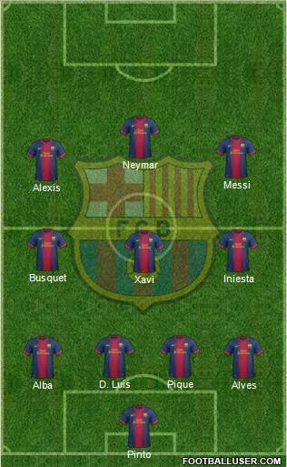 F.C. Barcelona Formation 2013