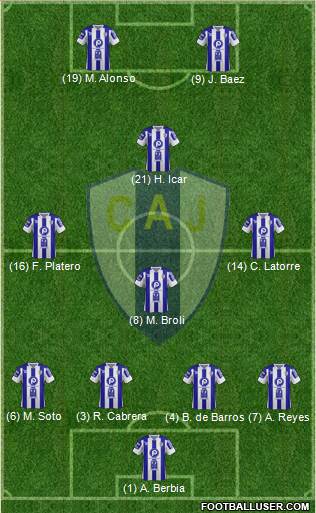 Club Atlético Juventud Formation 2013