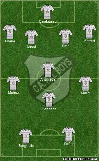 All Boys Formation 2013