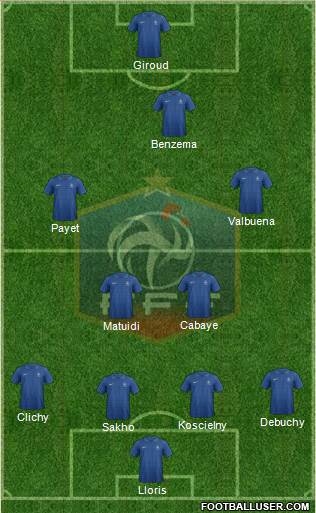 France Formation 2013