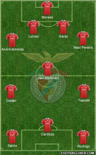 Sport Lisboa e Benfica - SAD Formation 2013